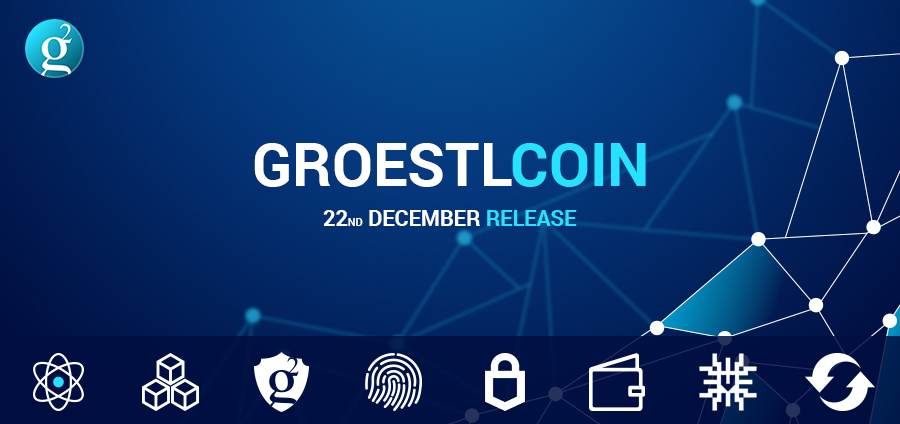 Groestlcoin Price Chart